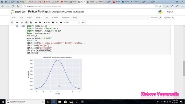 Python Plotting смотреть онлайн