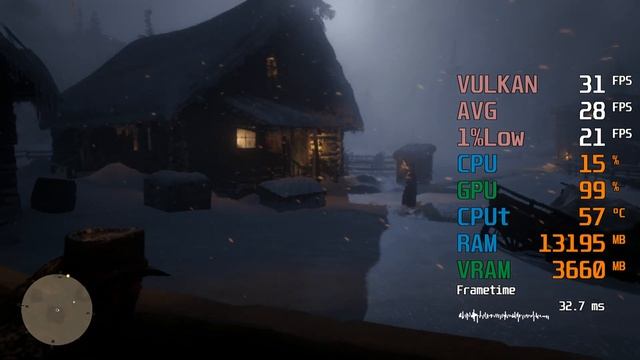 UHD 770 -- I5-13500 -- Red Dead Redemption 2 FPS Test
