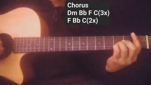 ALONE by Heart Easy guitar chords - Guitar tutorial #alone #heart #glendunwell смотреть онлайн