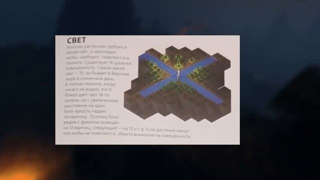 КНИГА О МАЙНКРАФТ ?? Обзор на книгу .? смотреть онлайн