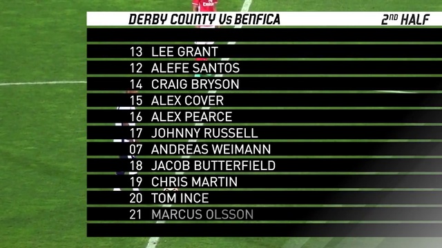 Benfica 4 vs 0 Derby County смотреть онлайн