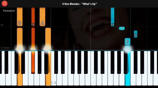 4 Non Blondes - "What's Up" Piano Tutorial - Chords - How To Play - Cover смотреть онлайн