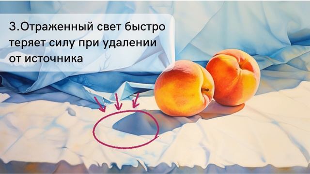 Отраженный свет. Какого цвета тени. Как грамотно подбирать цвета для теней. смотреть онлайн