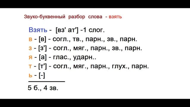 Звуко – буквенный (фонетический) разбор к слову Взять смотреть онлайн
