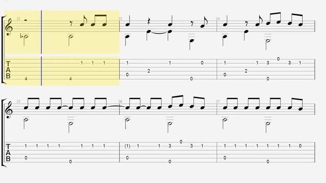 Asereje - Las Ketchup guitar tabs & notes смотреть онлайн