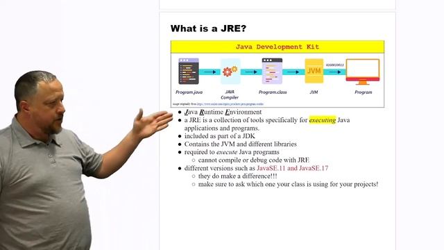 What is a JRE? смотреть онлайн