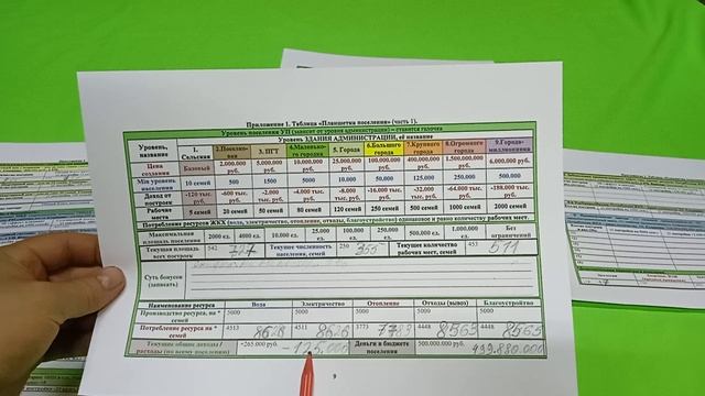 Правша: создание уникальных игрушек из пластика+