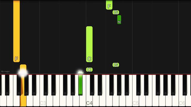 Sonic Frontiers OST - I'm here | Easy Piano смотреть онлайн