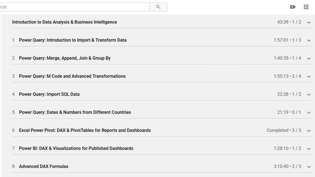 Free Advanced Data Analysis & BI Course at YouTube (MSPTDA) смотреть онлайн