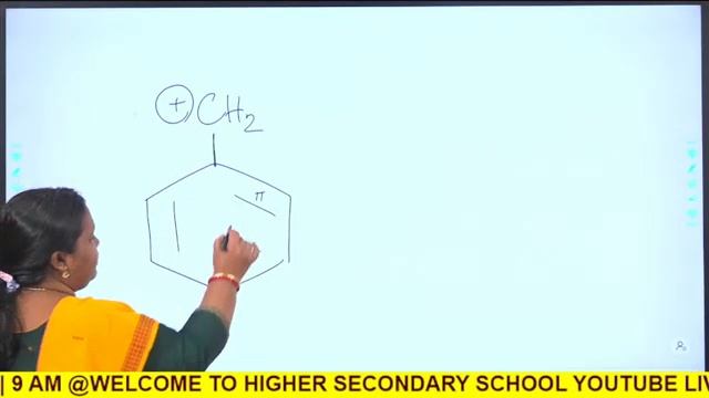 OSEPA| CLASS 11 | SCIENCE | CHEMISTRY | ORGANIC CHEMISTRY RESONANCE (Unit XII) | 20.01.2022| 9 AM смотреть онлайн