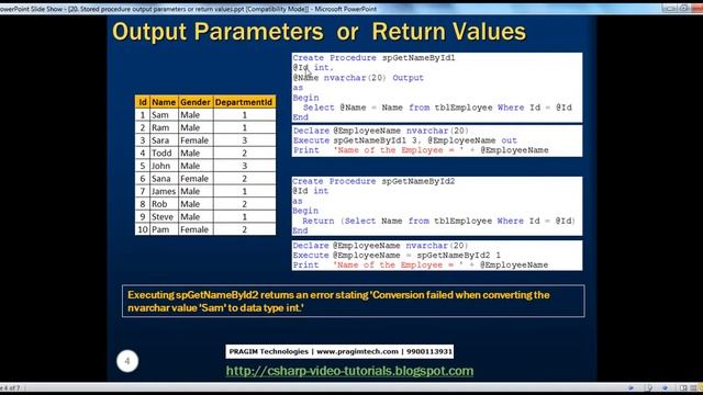 20 Stored procedure output parameters or return values смотреть онлайн