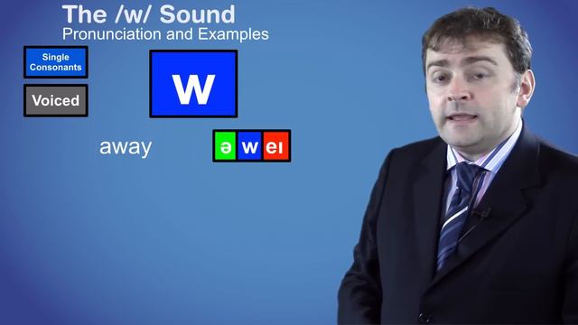 The /w/ Sound смотреть онлайн