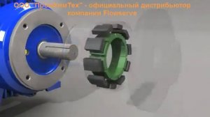 Насос с магнитной муфтой