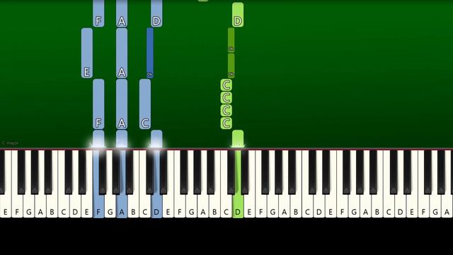 MARINA - Hermit The Frog (Piano Tutorial)