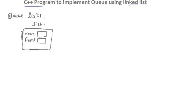 CPP Program of Queue using Linked List Part 1 of 3 Hindi смотреть онлайн