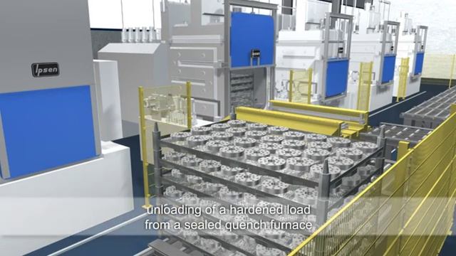 Ipsen Fully Automatic Sealed Quench Furnace Line