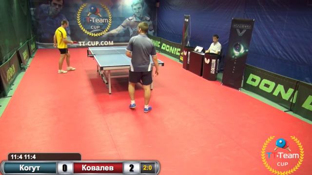 Когут - Ковалев. 18 августа 2015.TT Cup смотреть онлайн