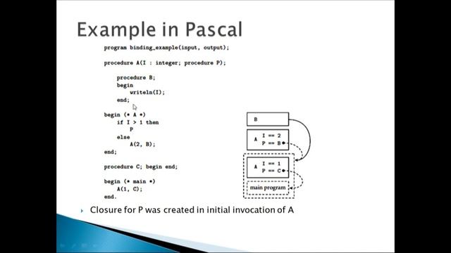 Programming Paradigms Lec3 смотреть онлайн