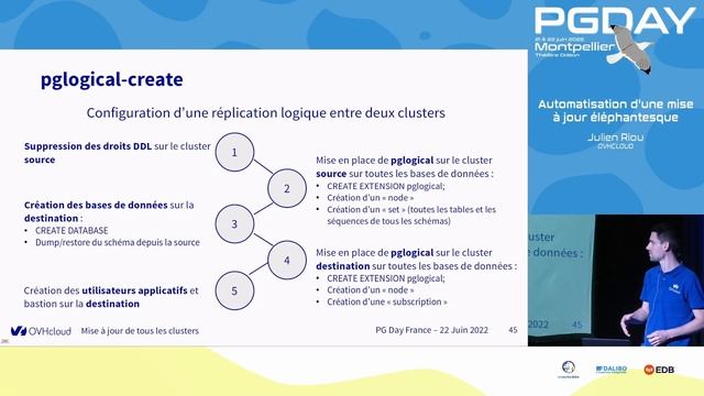 Automatisation d'une mise à jour éléphantesque / Julien Riou - OVHcloud смотреть онлайн