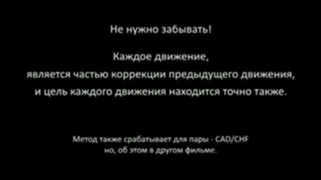 Стратегии Forex А Быковского План 'Б' ч 2 смотреть онлайн