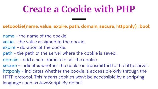 PHP Cookies - How PHP Save Values On Computers смотреть онлайн