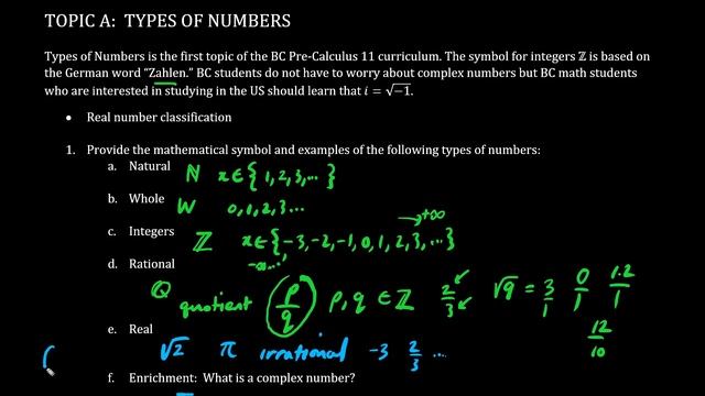 Pre-Calculus 11 Types of Numbers 1 смотреть онлайн