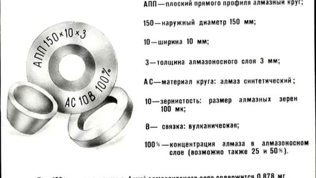 АБРАЗИВНЫЕ МАТЕРИАЛЫ И ИНСТРУМЕНТЫ смотреть онлайн