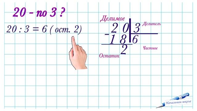 ДЕЛЕНИЕ С ОСТАТКОМ 3 КЛАСС / МАТЕМАТИКА / УЧИМСЯ ДЕЛИТЬ С ОСТАТКОМ / 3 КЛАСС НАЧАЛЬНАЯ ШКОЛА смотреть онлайн