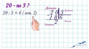 ДЕЛЕНИЕ С ОСТАТКОМ 3 КЛАСС  / МАТЕМАТИКА / УЧИМСЯ  ДЕЛИТЬ  С ОСТАТКОМ / 3 КЛАСС НАЧАЛЬНАЯ ШКОЛА