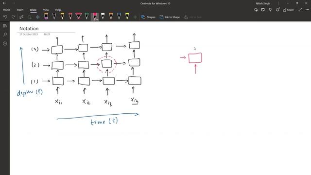 Deep RNNs | Stacked RNNs | Stacked LSTMs | Stacked GRUs смотреть онлайн