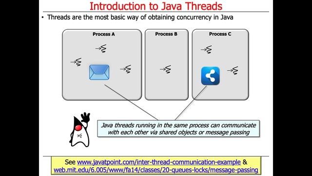 Java Threads: Introduction to Threads смотреть онлайн