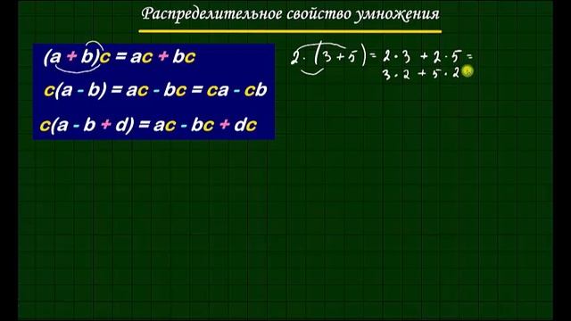 Распределительное свойство умножения 5 класс Математика смотреть онлайн