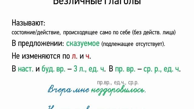 Безличные глаголы (7 класс, видеоурок-презентация)