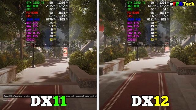 Atomic Heart - GTX 1050 Ti Test. (DirectX 11 vs DirectX 12) смотреть онлайн