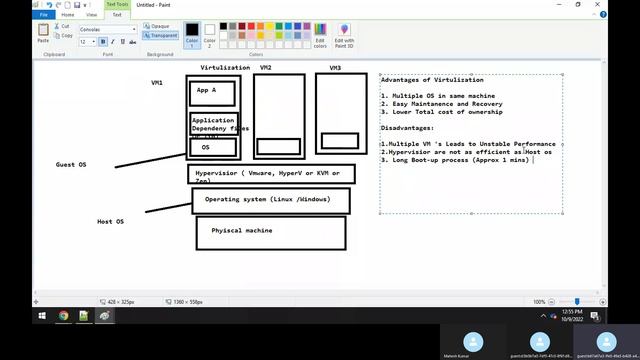 Introduction to Docker смотреть онлайн