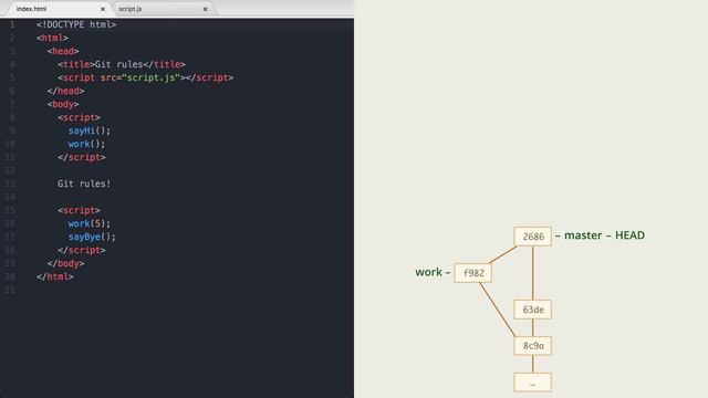 7.4 Git – Слияние – Семантические конфликты и их разрешение смотреть онлайн