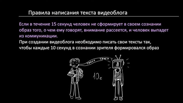 Курс по видеоблогингу смотреть онлайн