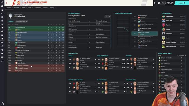 Around The Bloc | JOB HUNTING | Football Manager 2020 Journeyman | C01 E15 смотреть онлайн