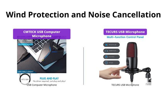 USB Computer Microphone vs TECURS USB Microphone | Which One is Better? смотреть онлайн