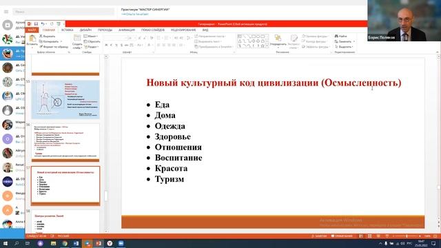 Завершающий Практикум мастер синергии 25 03 2022 смотреть онлайн