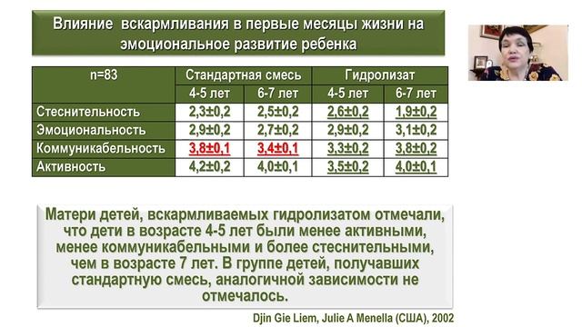 Вкус ребенка: от чего зависит, как его «воспитать?»