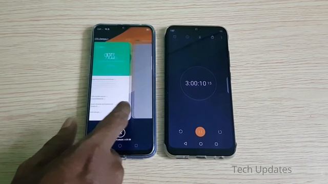 Realme 3 Pro Battery Drain Test (100-0%) смотреть онлайн