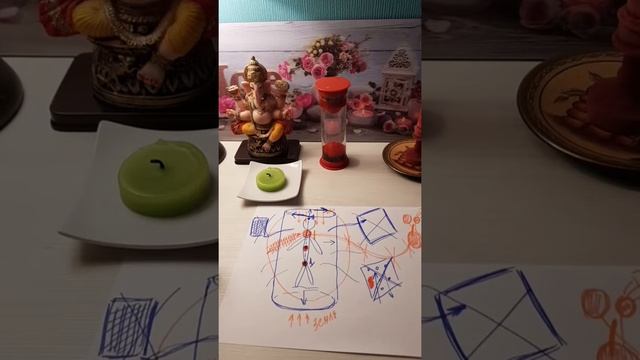 Техники защиты стеклянная колба зелёная линза смотреть онлайн