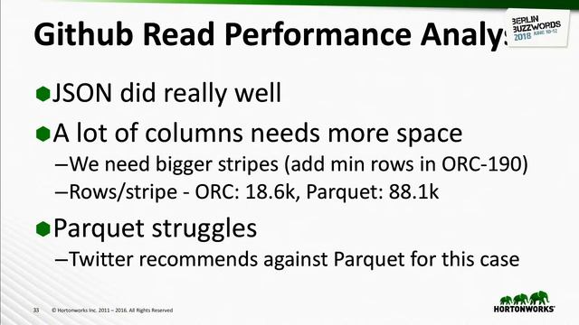Berlin Buzzwords 2018: Owen O'Malley – Fast Access To Your Complex Data #bbuzz смотреть онлайн