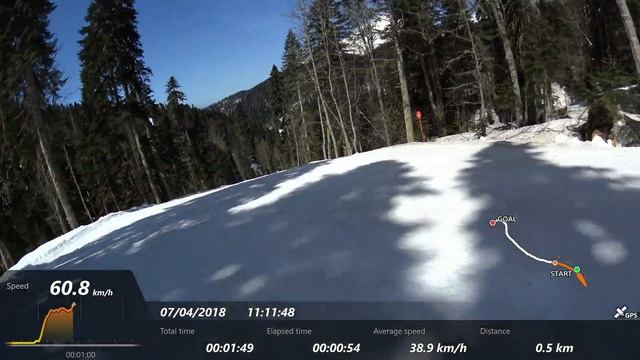 07.04.2018 Роза Хутор. Южный склон. Адонис (красная) MULTIVIEW смотреть онлайн