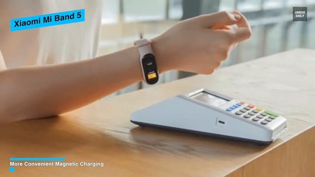 TOP 6: BEST Fitness Watch [2021] | For iPhone & Android смотреть онлайн