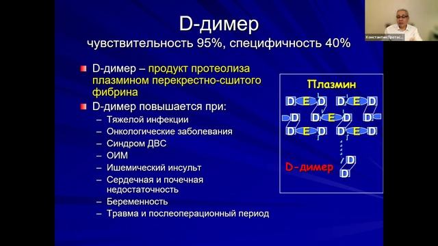 21-03-22 Протасов КВ Профилактика системных тромбоэмболий.mp4