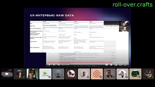 Как проанализировать рынок стартапа и не прогореть - Анастасия Моргунова - IT's open mic смотреть онлайн
