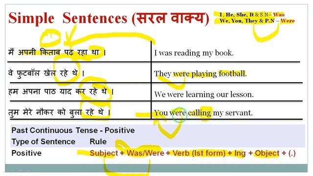 ACTIVE VOICE-PAST CONTINUOUS का प्रयोग |TENSE के CONCEPT को सीखे |EPAATHSHAALA смотреть онлайн