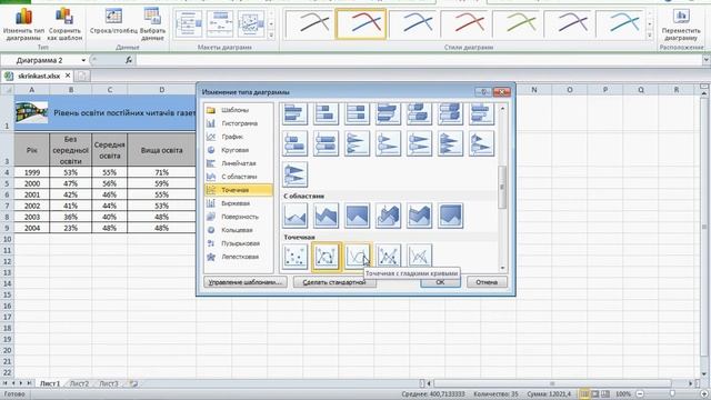 Таблицы диаграмы ексель Excel смотреть онлайн
